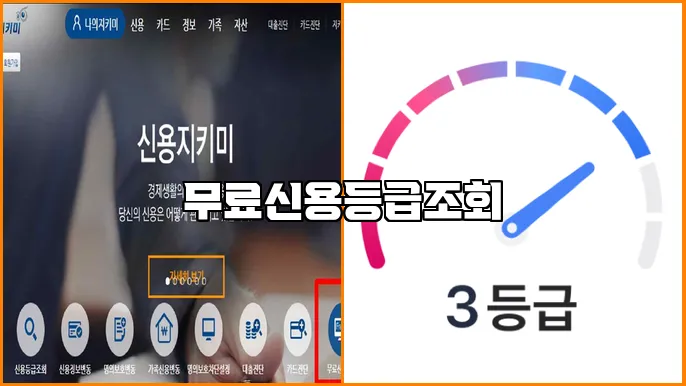무료신용등급조회