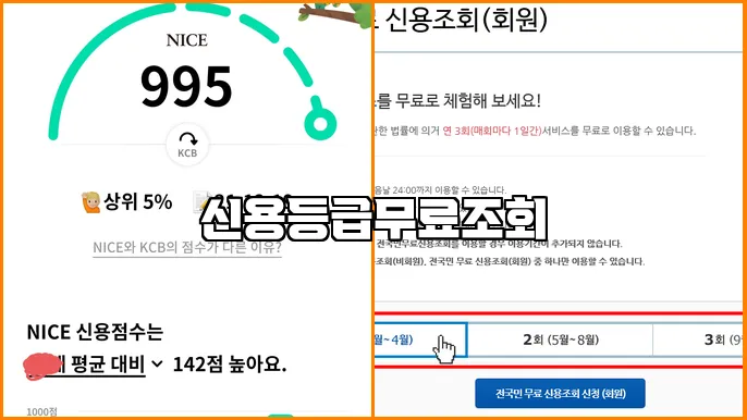 신용등급무료조회