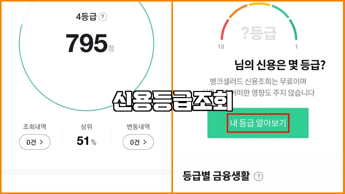 신용등급조회