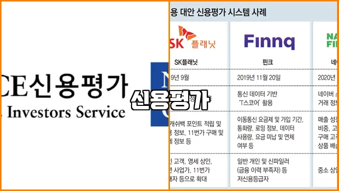 신용평가