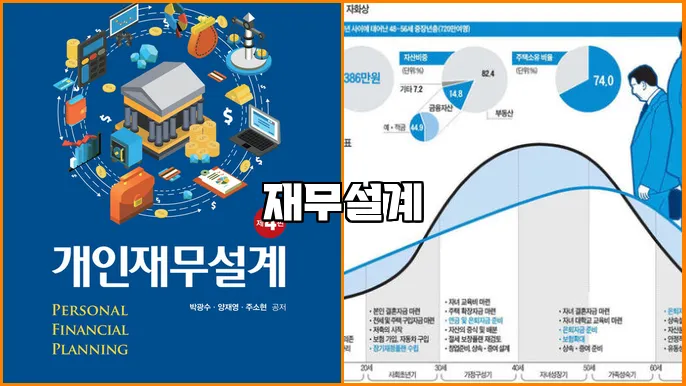 재무설계