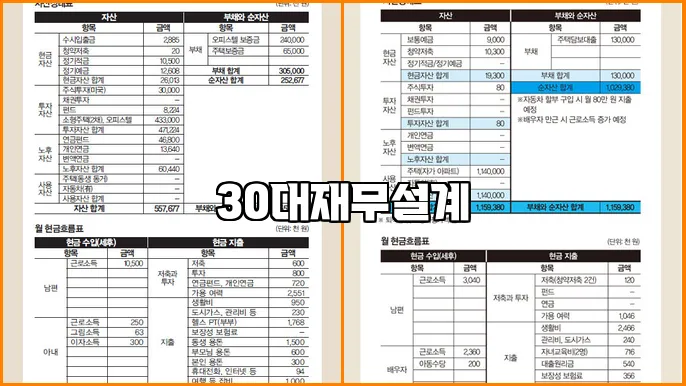 30대재무설계