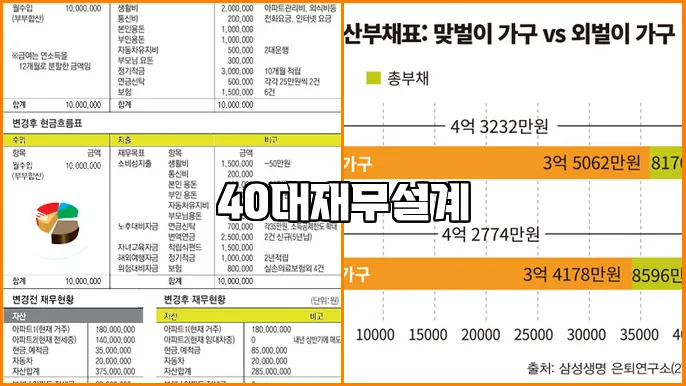 40대재무설계