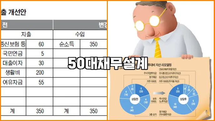 50대재무설계