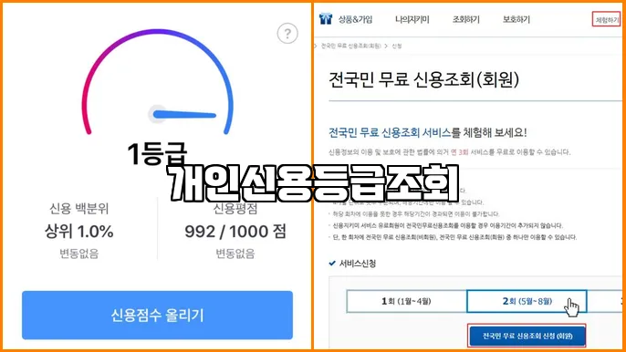 개인신용등급조회