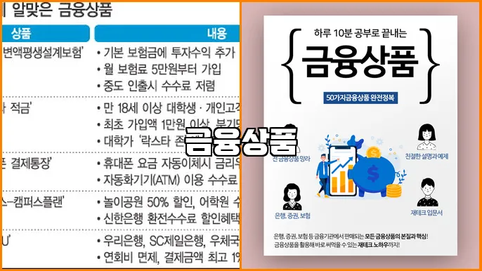 금융상품