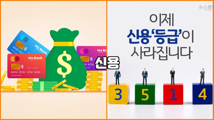 신용