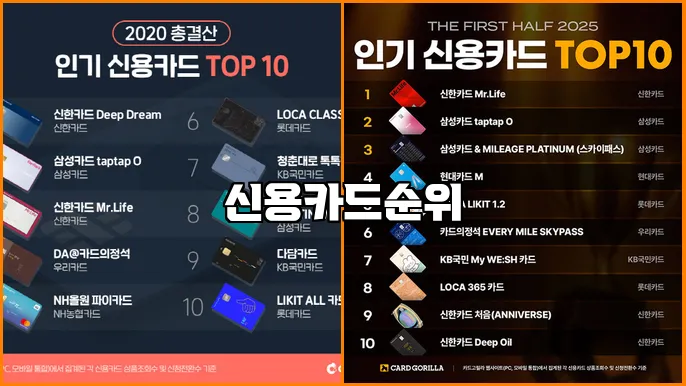신용카드순위