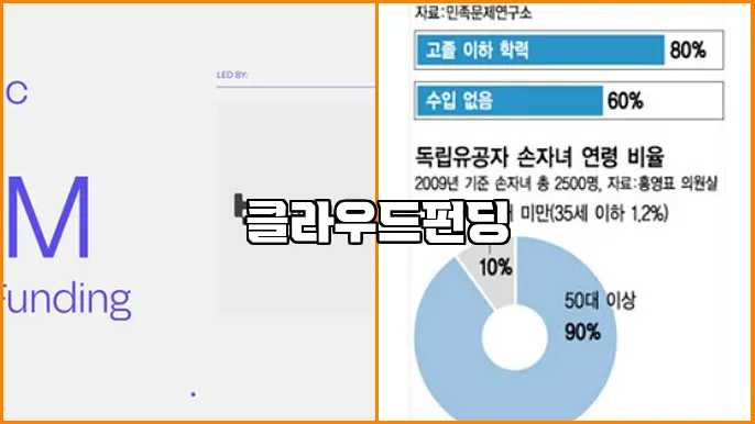 클라우드펀딩
